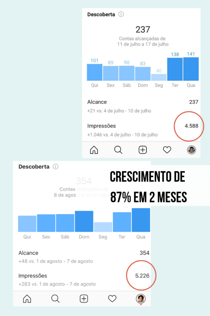 Instagram Stories Para Negócios 9 Estratégias Para Se Destacar 0306